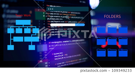 Program code written listing . Database background and coding technology background 109349233