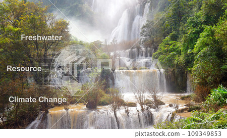 Climate change affects both the quantity and quality of the limited amount of freshwater on Earth. 109349853