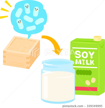 使用源自糙米的乳酸菌製作豆奶酸奶 使用源自糙米的乳酸菌製作豆奶酸奶 109349995