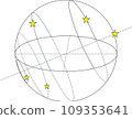 northern hemisphere celestial sphere 109353641