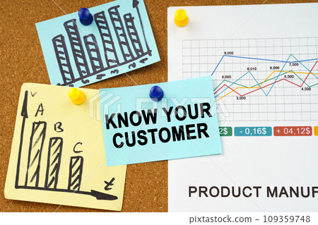 Business charts and stickers with the inscription hang on the board - Know Your Customer 109359748