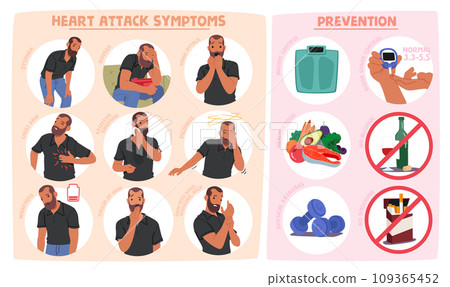 Male Character With Heart Attack Symptoms. Dyspnea, Panic Attack, Chest Pain Or Excessive Sweating, Vector Male Character With Heart Attack Symptoms. Dyspnea, Panic Attack, Chest Pain Or Excessive Sweating, Vector 109365452