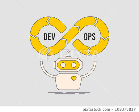 AI in DevOps. Ai and machine learning ML technologies to automate and optimize software development and communication. Modern software development and artificial intelligence management processes 109373837