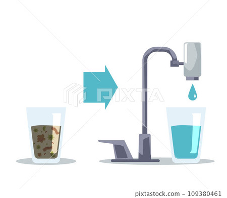 Glasses with dirty and clean water flat style, vector illustration 109380461