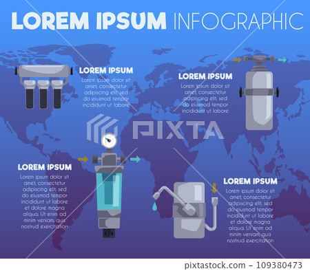 Water filter systems infographic on the world map, water filtration in-line system with indicator, carbonic cartridge Water filter systems infographic on the world map, water filtration in-line system with indicator, carbonic cartridge 109380473