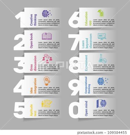 Infographics with Creative Learning theme icons, 10 steps. Such as creative thinking, open book, group discussion, idea integration and more. 109384455