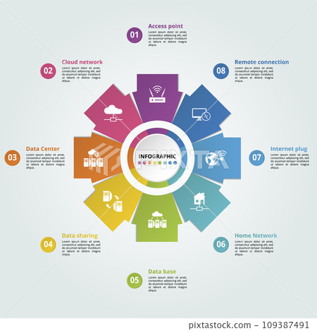 Infographics with Networking theme icons, 10 steps. Such as access point, cloud networking, data center, data sharing and more. 109387491