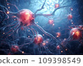 Neuron close-up view, signal in the neural network 109398549