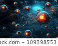 Neural network with neuron connections 109398553