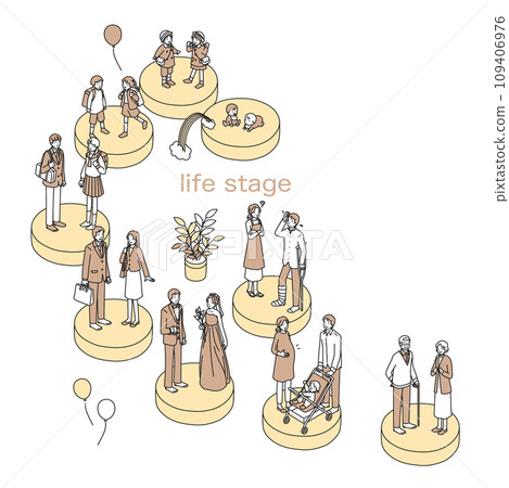 life stage 109406976