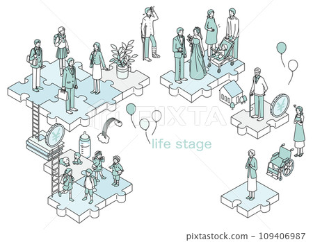 生命階段 109406987