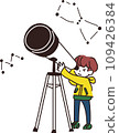 child looking into an astronomical telescope 109426384