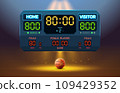 basketball scoreboard 109429352