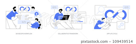 DevSecOps isolated cartoon vector illustrations se 109439514