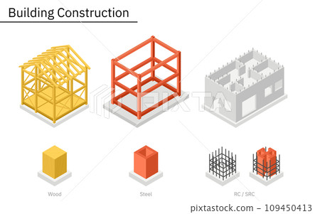 建築結構圖解、木結構、鋼框架、鋼筋混凝土及鋼筋混凝土等距圖 109450413