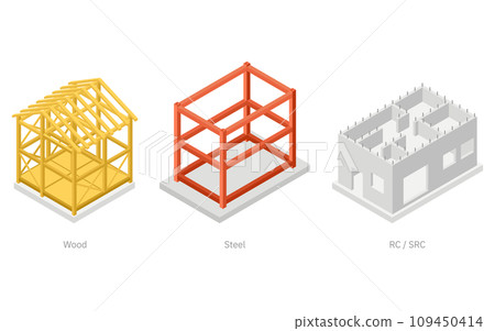 Illustrated illustration of architectural structure, isometric illustration of wooden structure, steel frame, reinforced concrete, and steel reinforced concrete 109450414