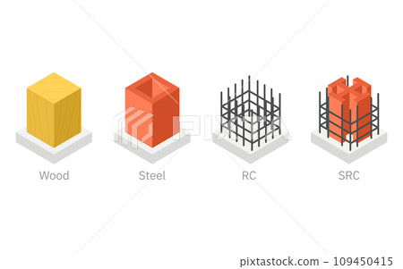 建築結構圖解、木結構、鋼框架、鋼筋混凝土及鋼筋混凝土等距圖 109450415