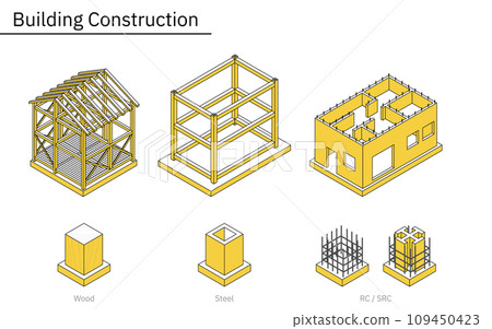 建築結構圖解、木結構、鋼框架、鋼筋混凝土及鋼筋混凝土等距圖 109450423