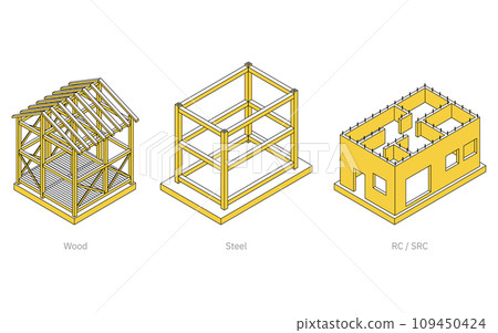 建築結構圖解、木結構、鋼框架、鋼筋混凝土及鋼筋混凝土等距圖 109450424