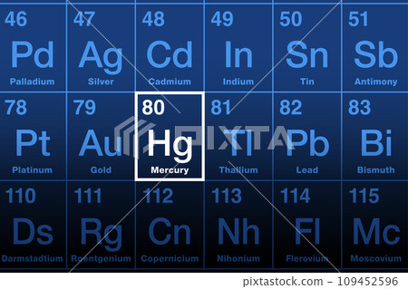 Mercury on periodic table of the elements. Known as quicksilver, a toxic heavy metal and chemical element, with symbol Hg for hydrargyrum and atomic number 80. Used in thermometers and dental amalgam. 109452596