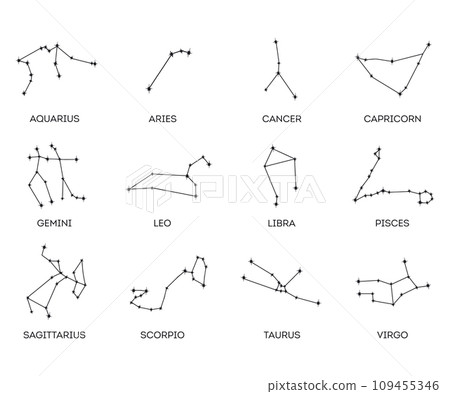 horoscope Astronomical star constellations 109455346