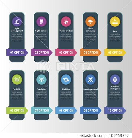 Infographics with Digitalisation theme icons, 10 steps. Such as agile development, digital services, digital product, cloud computing and more. Infographics with Digitalisation theme icons, 10 steps. Such as agile development, digital services, digital product, cloud computing and more. 109459892