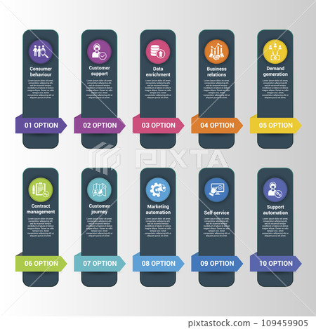 Infographics with Customer Relationship theme icons, 10 steps. Such as consumer behaviour, customer support, data enrichment, business relations and more. 109459905