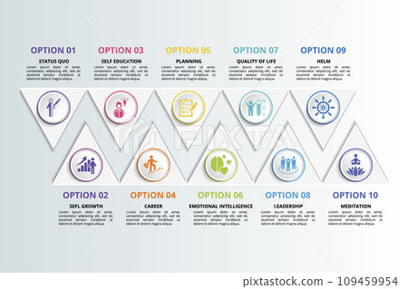 Infographics with Personal Growth theme icons, 10 steps. Such as status quo, sefl growth, self education, career and more. 109459954