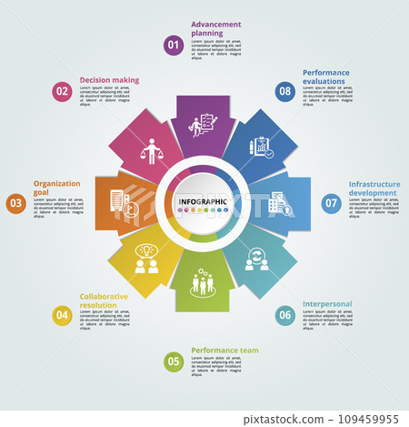 Infographics with Corporative Development theme icons, 10 steps. Such as advancement planning, decision making, organization goal, collaborative resolution and more. Infographics with Corporative Development theme icons, 10 steps. Such as advancement planning, decision making, organization goal, collaborative resolution and more. 109459955