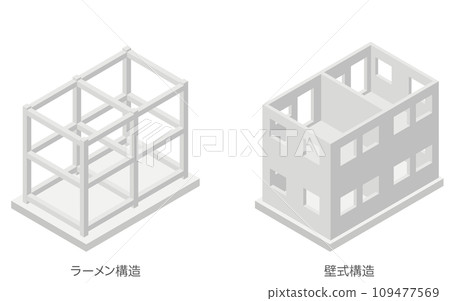 建築結構、鋼筋混凝土 (RC) 剛性框架結構和牆體結構的插圖,等距 建築結構、鋼筋混凝土 (RC) 剛性框架結構和牆體結構的插圖,等距 109477569