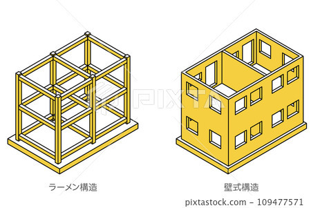 Illustrated illustration of architectural structure, reinforced concrete (RC) rigid frame structure and wall structure, isometric Illustrated illustration of architectural structure, reinforced concrete (RC) rigid frame structure and wall structure, isometric 109477571