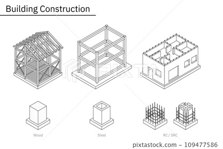 Illustrated illustration of architectural structure, isometric illustration of wooden structure, steel frame, reinforced concrete, and steel reinforced concrete 109477586