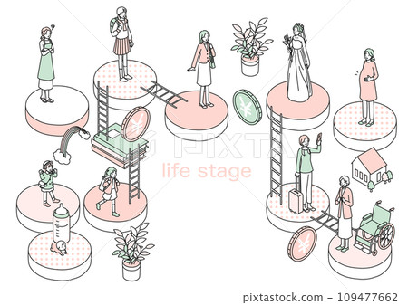 life stage life stage 109477662