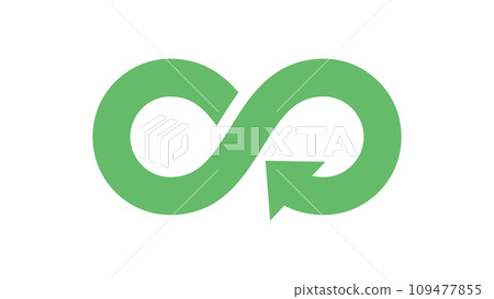 循環經濟 代表循環經濟的圖標 循環經濟 代表循環經濟的圖標 109477855