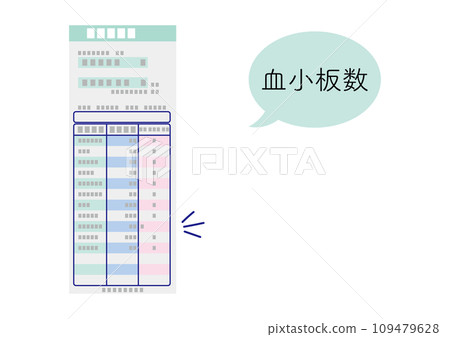Blood test results, abnormal platelet values 109479628