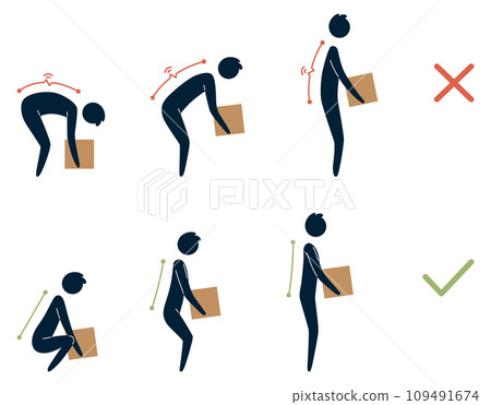 Lifting technique safe movement. Safety. Correct and incorrect instruction for moving heavy packages for workers. Ergonomic movement for loading objects vector flat illustration Lifting technique safe movement. Safety. Correct and incorrect instruction for moving heavy packages for workers. Ergonomic movement for loading objects vector flat illustration 109491674