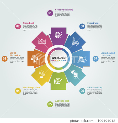 Infographics with Creative Learning theme icons, 10 steps. Such as creative thinking, open book, group discussion, idea integration and more. Infographics with Creative Learning theme icons, 10 steps. Such as creative thinking, open book, group discussion, idea integration and more. 109494048