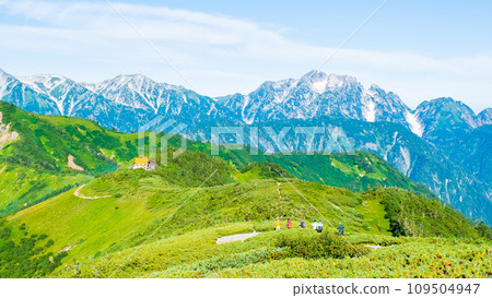 夏季攀登雞岳(種池山莊 - 從雞岳南峰山脊線眺望劍岳) 夏季攀登雞岳(種池山莊 - 從雞岳南峰山脊線眺望劍岳) 109504947