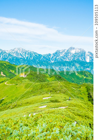 夏季攀登雞岳(種池山莊 - 從雞岳南峰山脊線眺望劍岳) 夏季攀登雞岳(種池山莊 - 從雞岳南峰山脊線眺望劍岳) 109505113