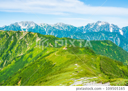 夏季攀登雞岳（從種池山莊到雞岳南峰眺望立山、劍岳） 109505165