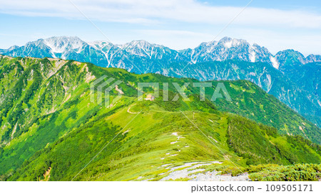 夏季攀登雞岳（從種池山莊到雞岳南峰眺望立山、劍岳） 109505171