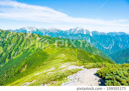 夏季攀登雞岳(從種池山莊到雞岳南峰眺望立山、劍岳) 夏季攀登雞岳(從種池山莊到雞岳南峰眺望立山、劍岳) 109505175