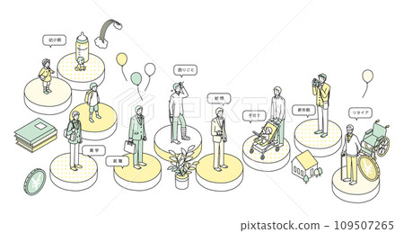 生命階段 109507265