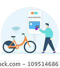 City bike rental at the station and paid cashier. Mobile application on your phone to rent a scooter in the city. Urban transport. Modern technologies. 109514686