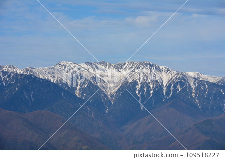 Senjakikikaru 109518227