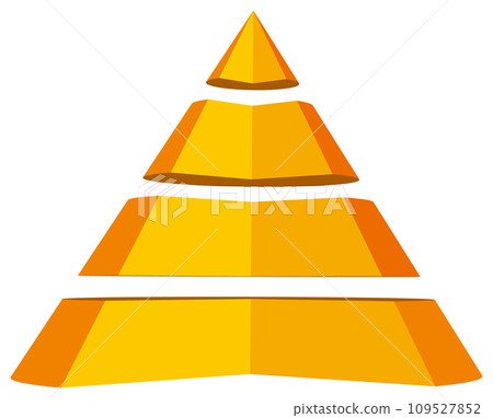 Pyramid graph ③ 109527852