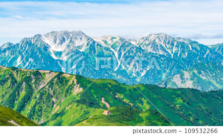 Climbing Mt. Jigatake in summer (view of Mt. Tateyama and Mt. Tsurugidake from the middle peak of Mt. Jigatake) Climbing Mt. Jigatake in summer (view of Mt. Tateyama and Mt. Tsurugidake from the middle peak of Mt. Jigatake) 109532266