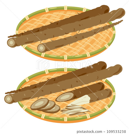 牛蒡放入濾鍋中 109533238