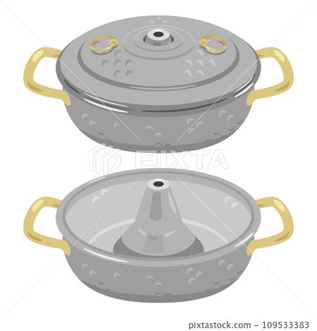 不鏽鋼鍋 涮鍋鍋套裝 109533383