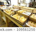 Munich Marriott Hotel Breakfast 109561250